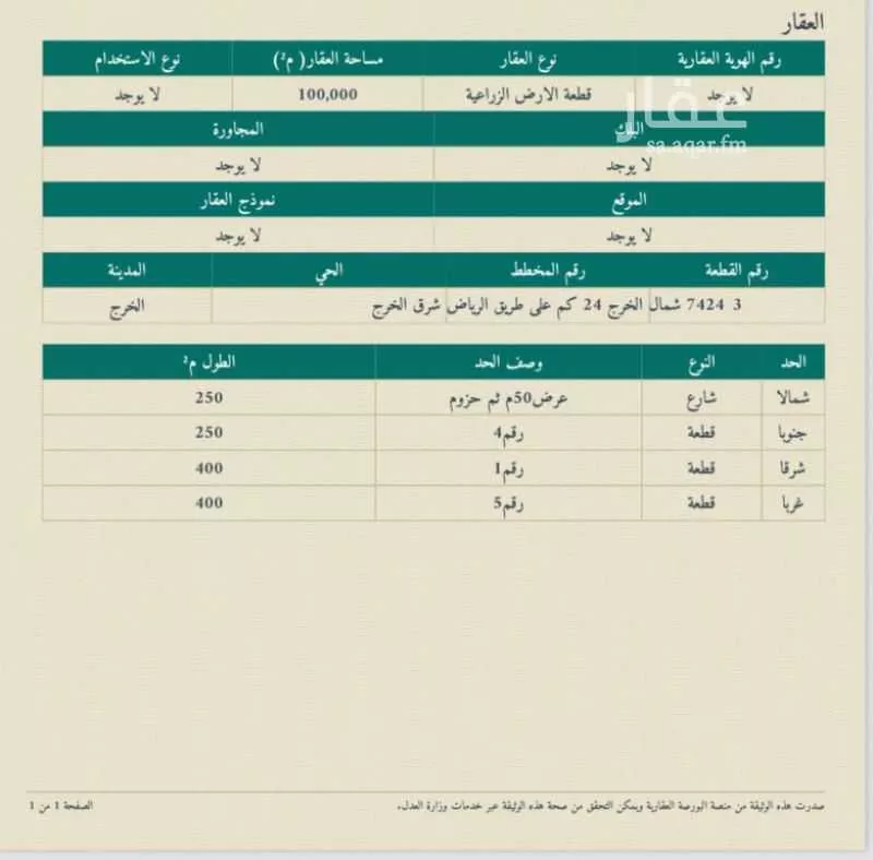 أرض 100000 م² في هيت 3