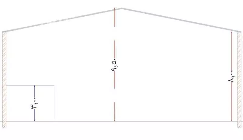 warehouse in Taibah, Riyadh 8