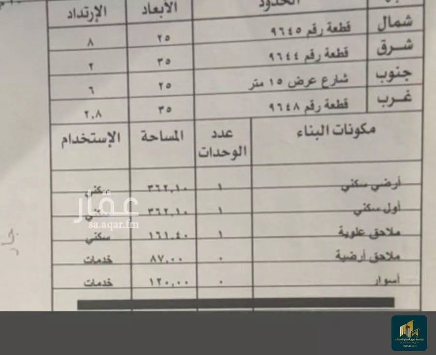 أرض 875 م² في ضاحية نمار 3