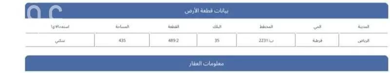 435 sqm land in Qurtubah 2