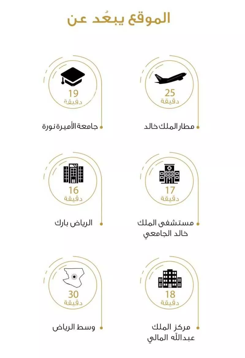 شقة 3 غرف في القيروان 4