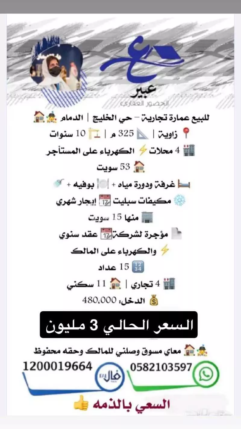 53 bedroom building in Al Khaleej, Eastern Province 6