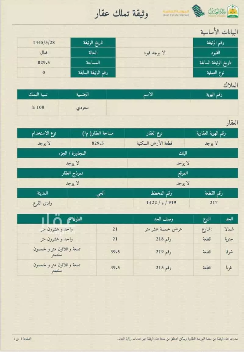 أرض 829 م² في الجصة 5