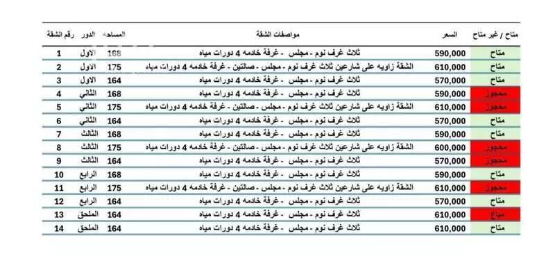 شقة 3 غرف في الامير محمد بن سعود 2