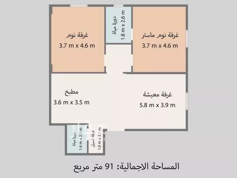 1 bedroom building in Ad Dhubbat, Riyadh 15