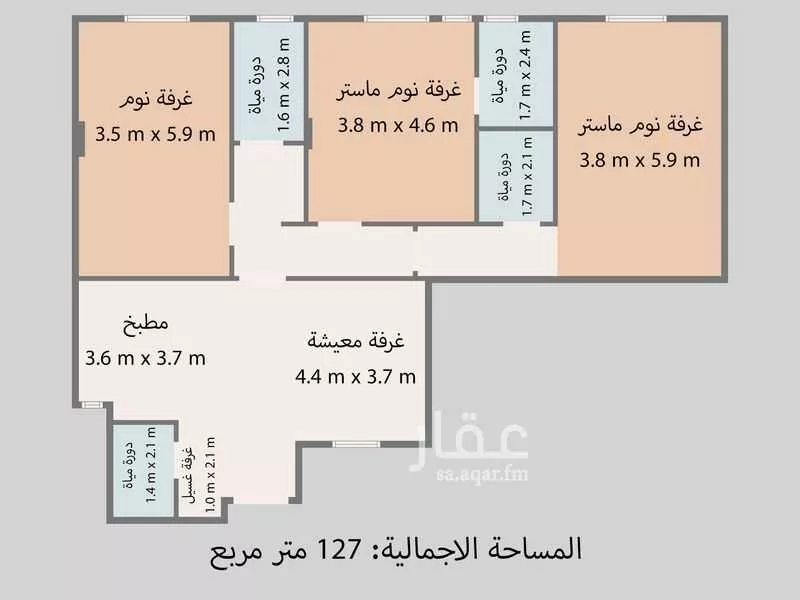1 bedroom building in Ad Dhubbat, Riyadh 14