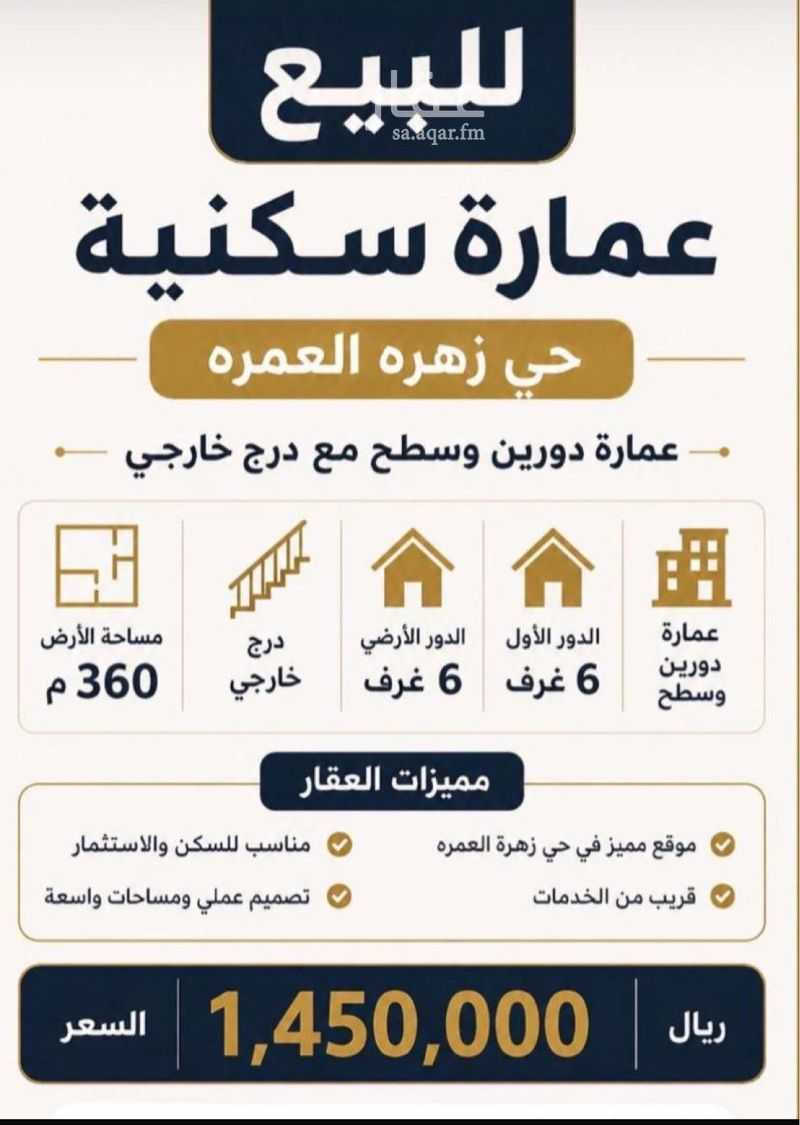 1 bedroom building in Al Nawariyyah, Makkah 6