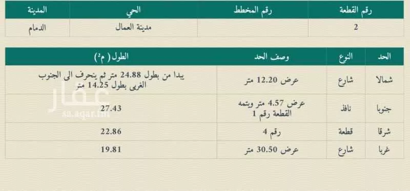 أرض 627 م² في مدينة العمال 2