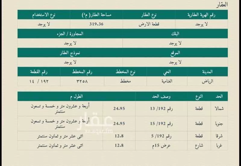 319 sqm land in Al Ghnamiah 3