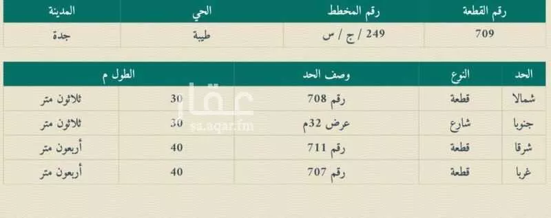 أرض 1200 م² في طيبة 2