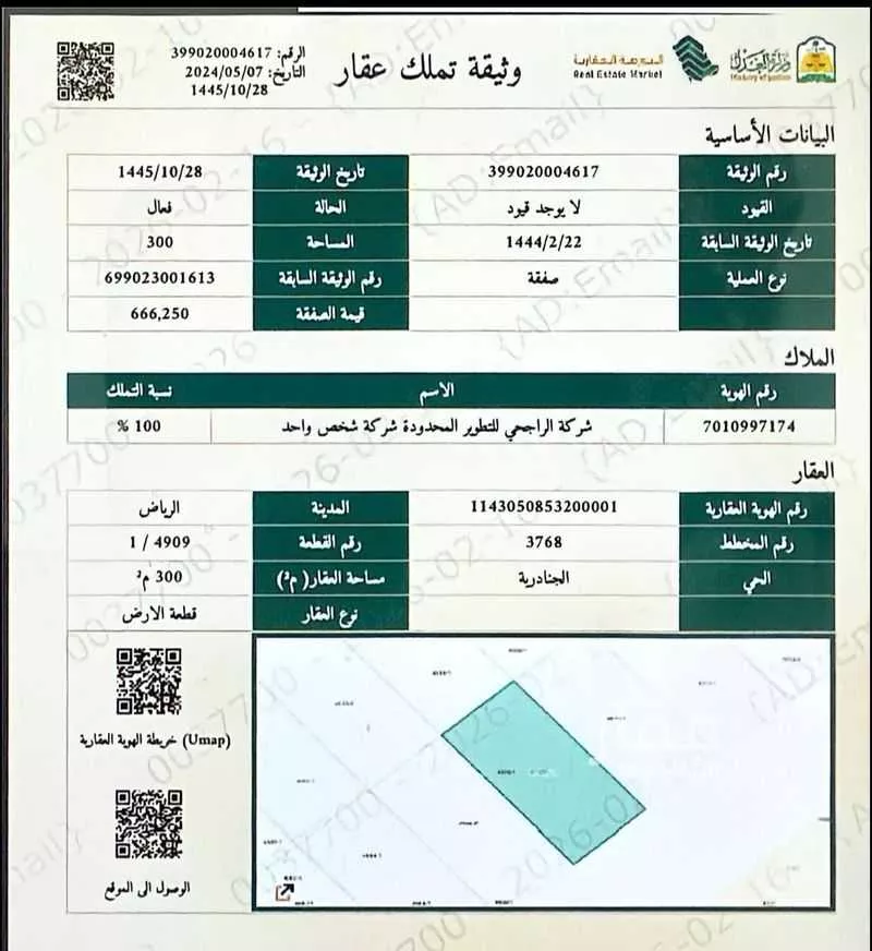 3 bedroom villa in Al Janadriyah 3