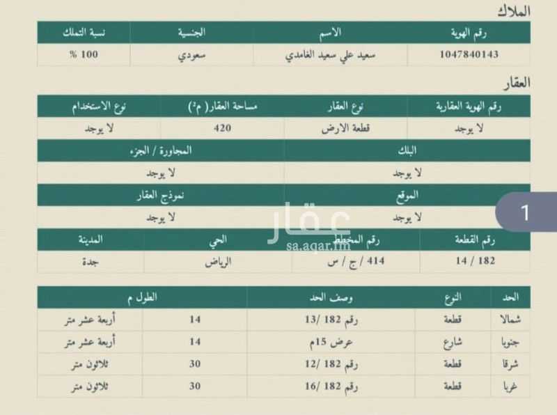 land in Mukhtat Al Musa, Jeddah 2