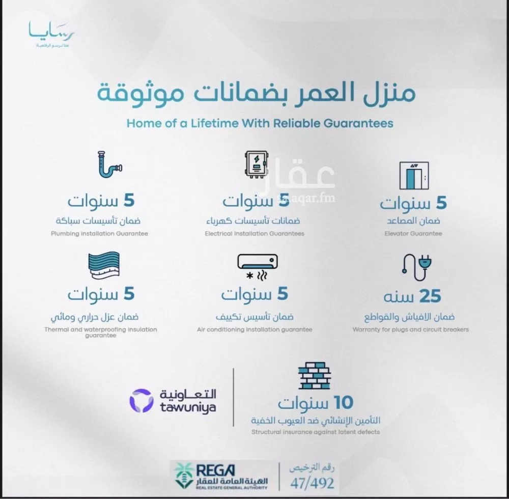 شقة 2 غرف في ابحر الجنوبية 2