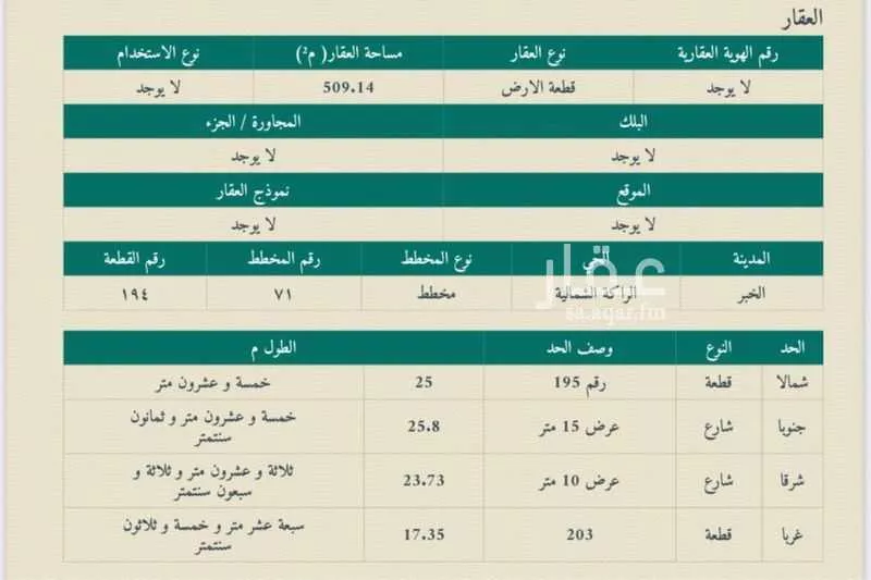 أرض 509 م² في المدينة الرياضية