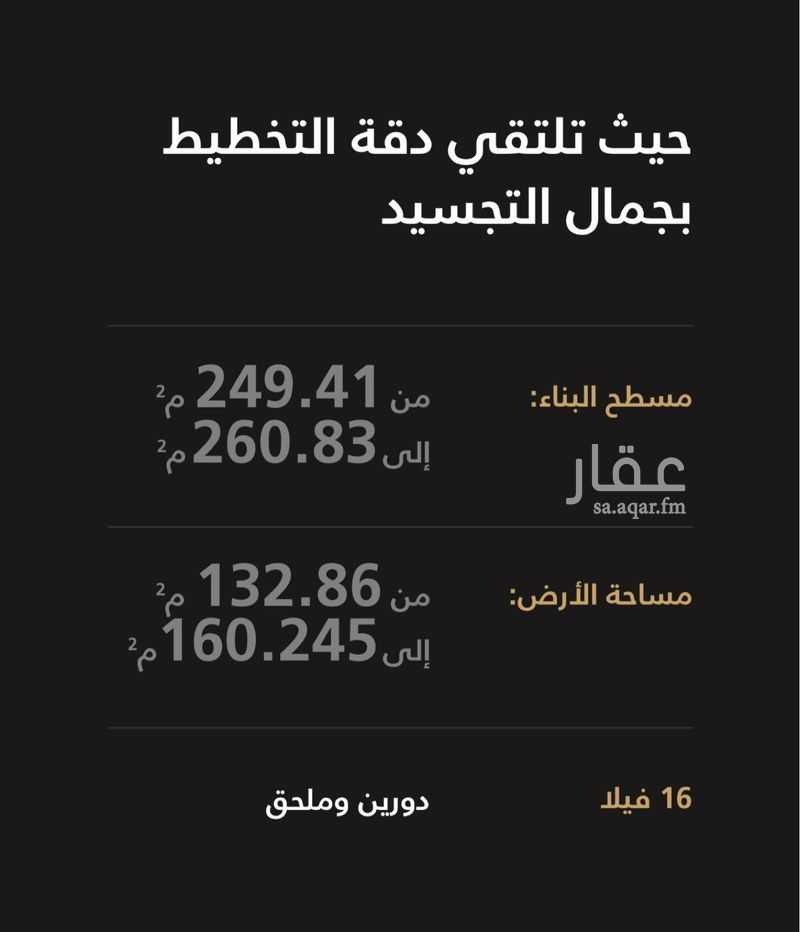 فيلا 3 غرف في الراكة الشمالية، الظهران 6