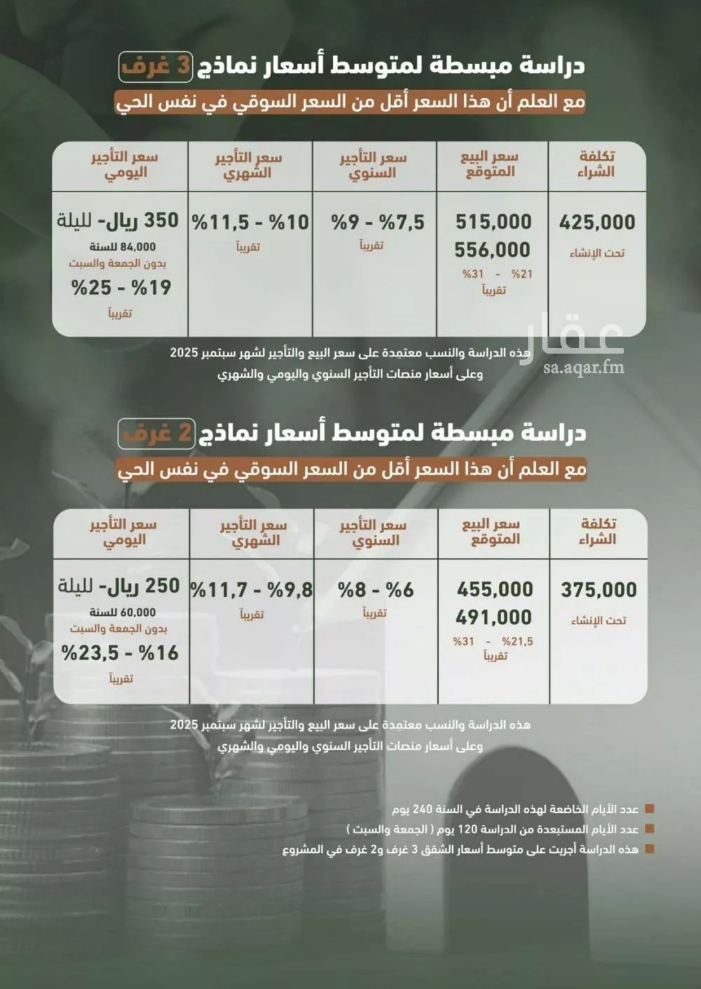 2 bedroom apartment in Al Sharafiyah, Jeddah 9