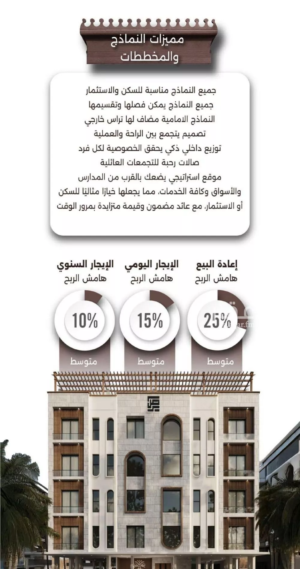 شقة 3 غرف في النعيم 5