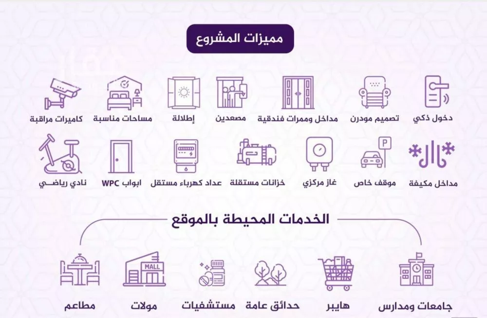 شقة 3 غرف في الفيحاء 5