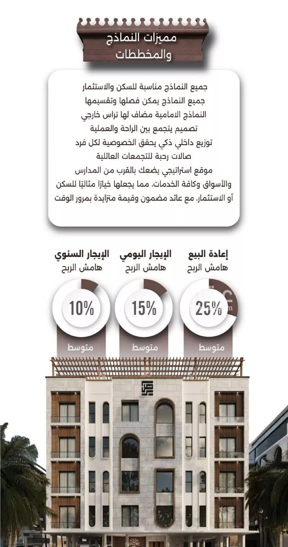 شقة 2 غرف في النعيم 5