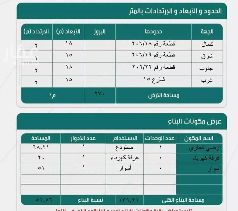 أرض 270 م² في الغنامية 3