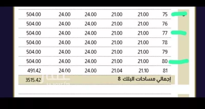 أرض 504 م² في النورس 2