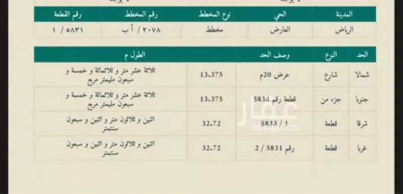 أرض 437 م² في العارض 2