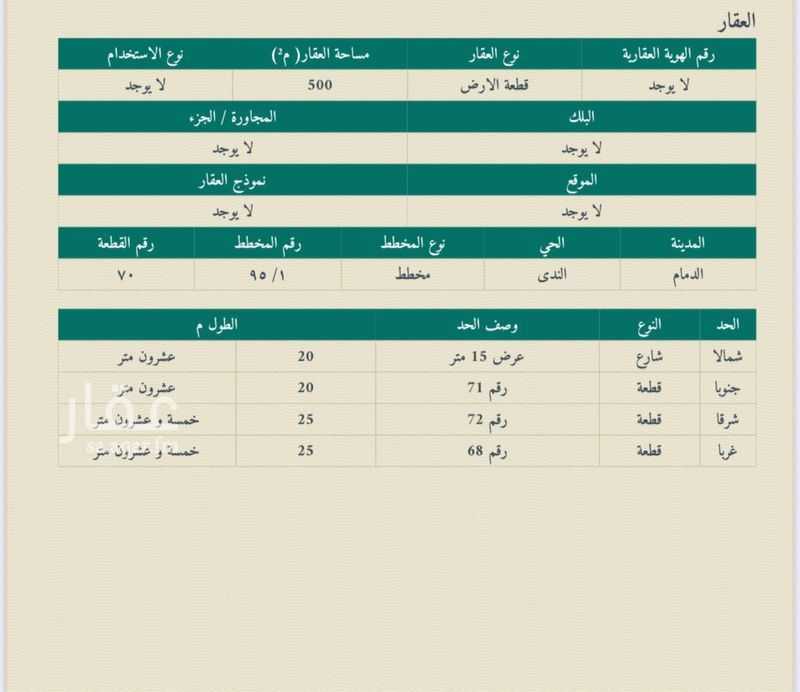 عقار 1 غرف في الواحة، الدمام 2