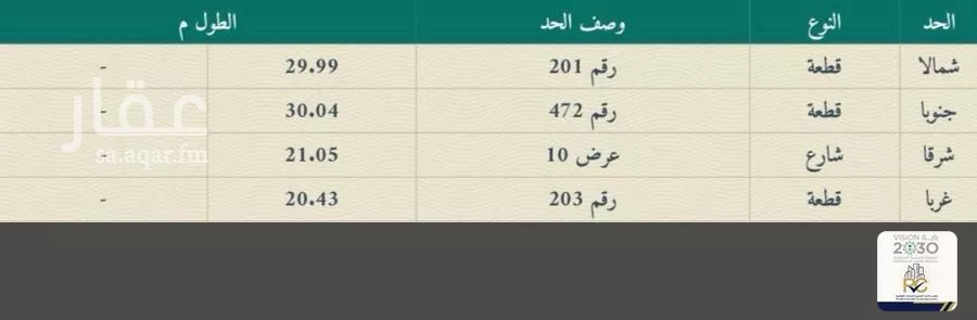 أرض 621 م² في العزيزية