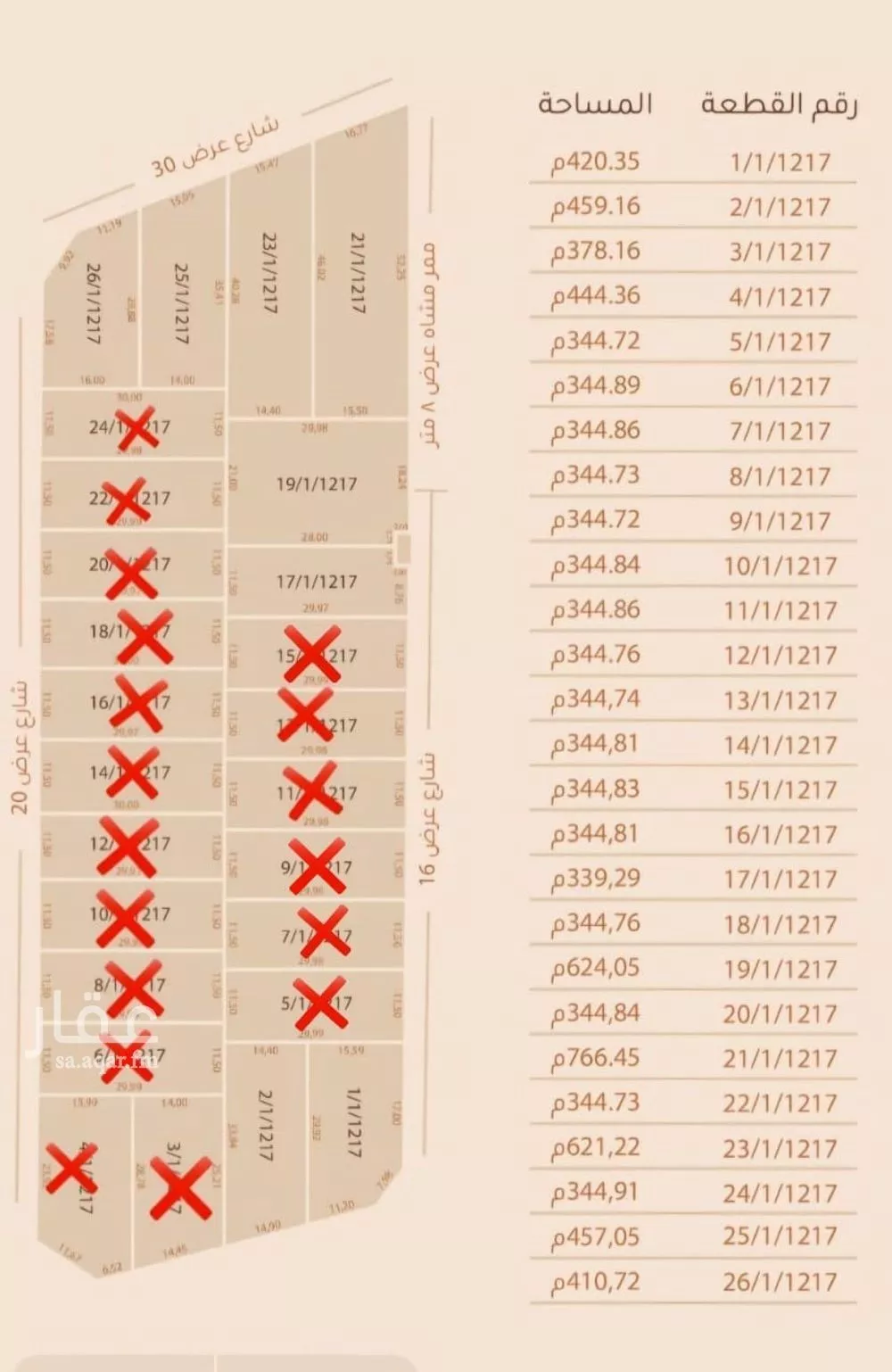 أرض 621 م² في الشعلة