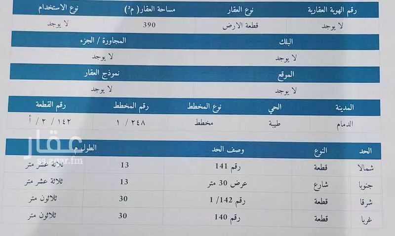 land in Taibah, Eastern Province 5