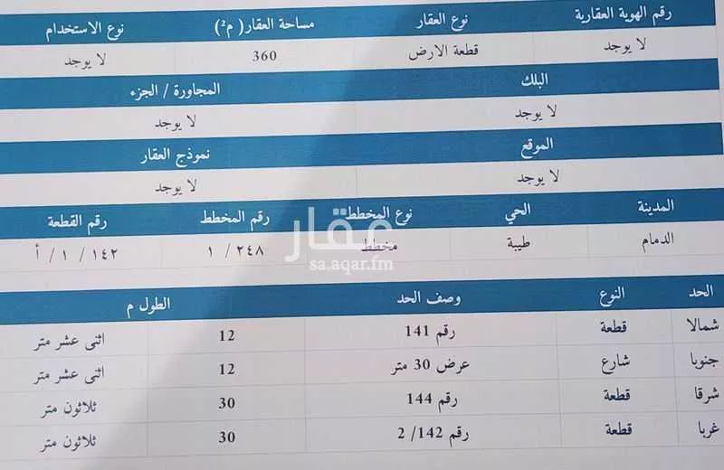 land in Taibah, Eastern Province 4