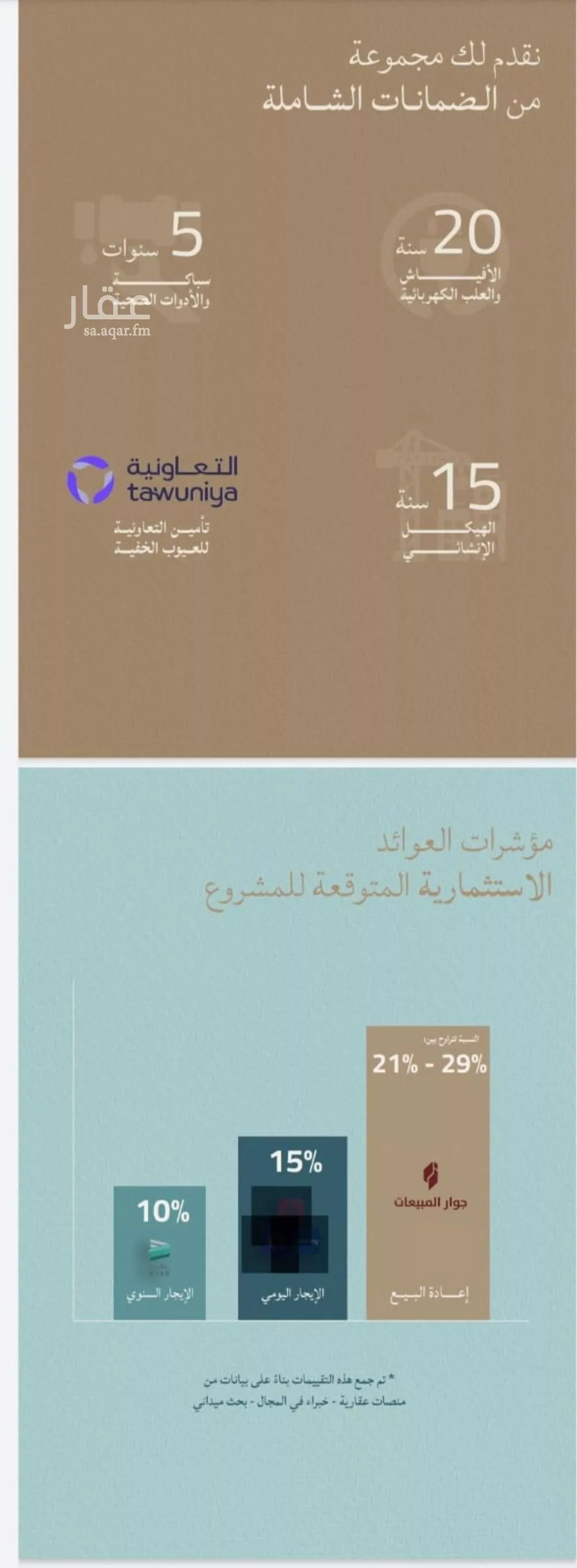 شقة 3 غرف في الياقوت 2