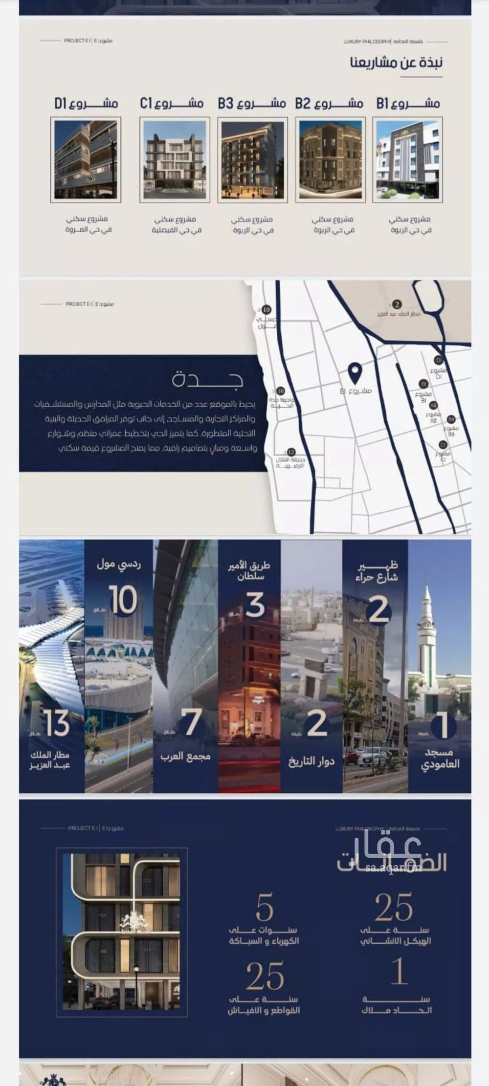 شقة 4 غرف في النعيم 1