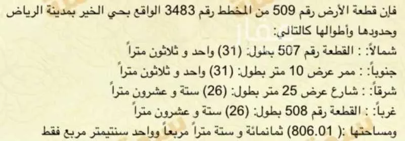 806 sqm land in Banban 2