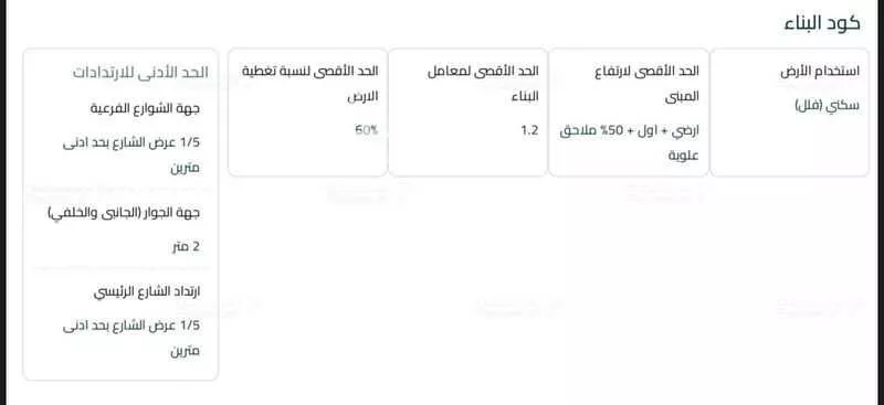 أرض 625 م² في بنبان 4