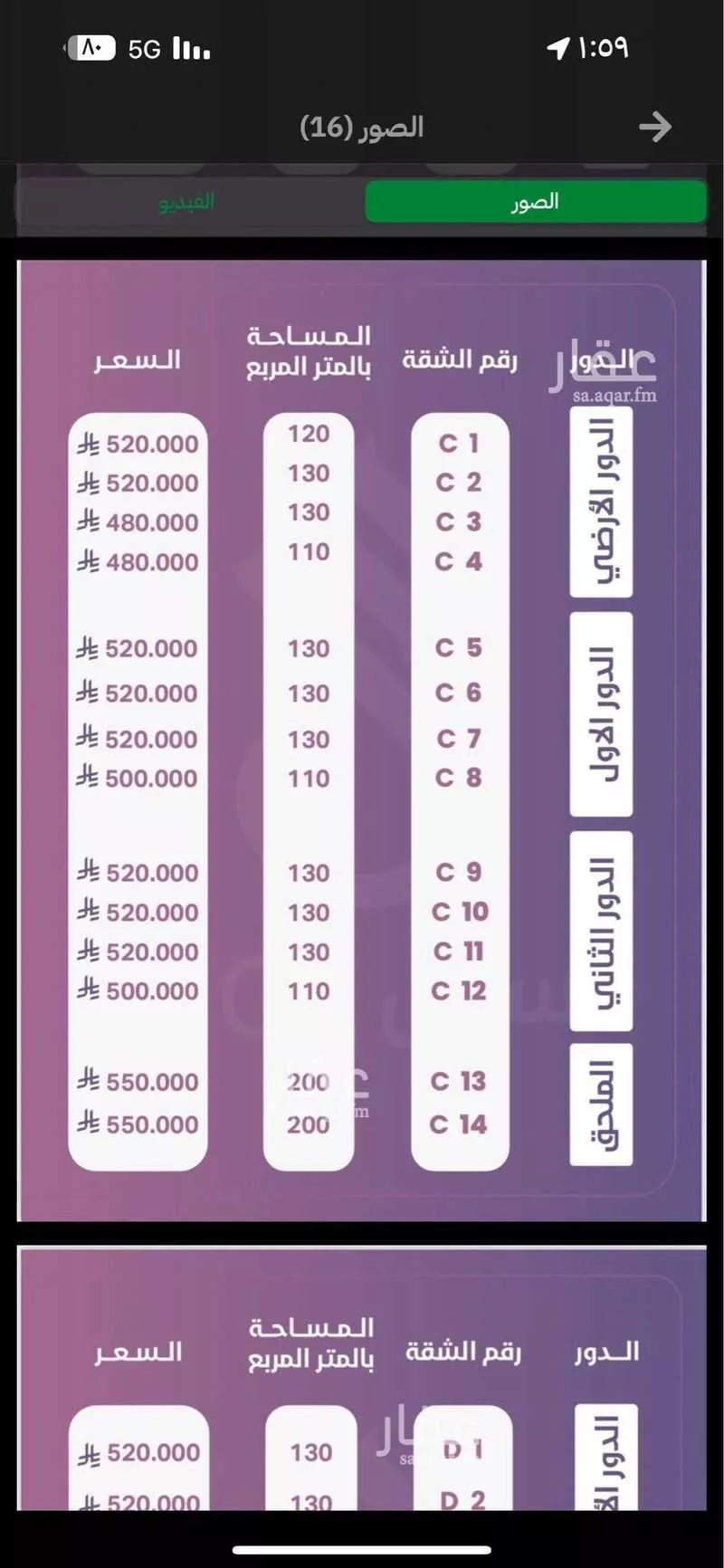 5 bedroom apartment in Al Hazm 5