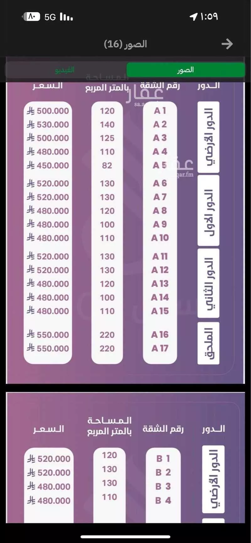 5 bedroom apartment in Al Hazm 4