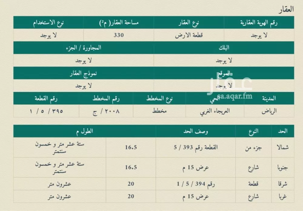 أرض 330 م² في العريجاء الغربية 2