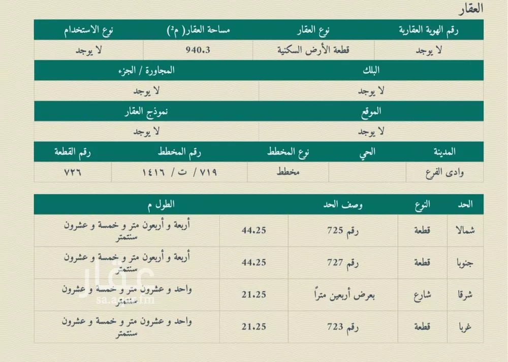 land in Al Jissah, Madinah 2