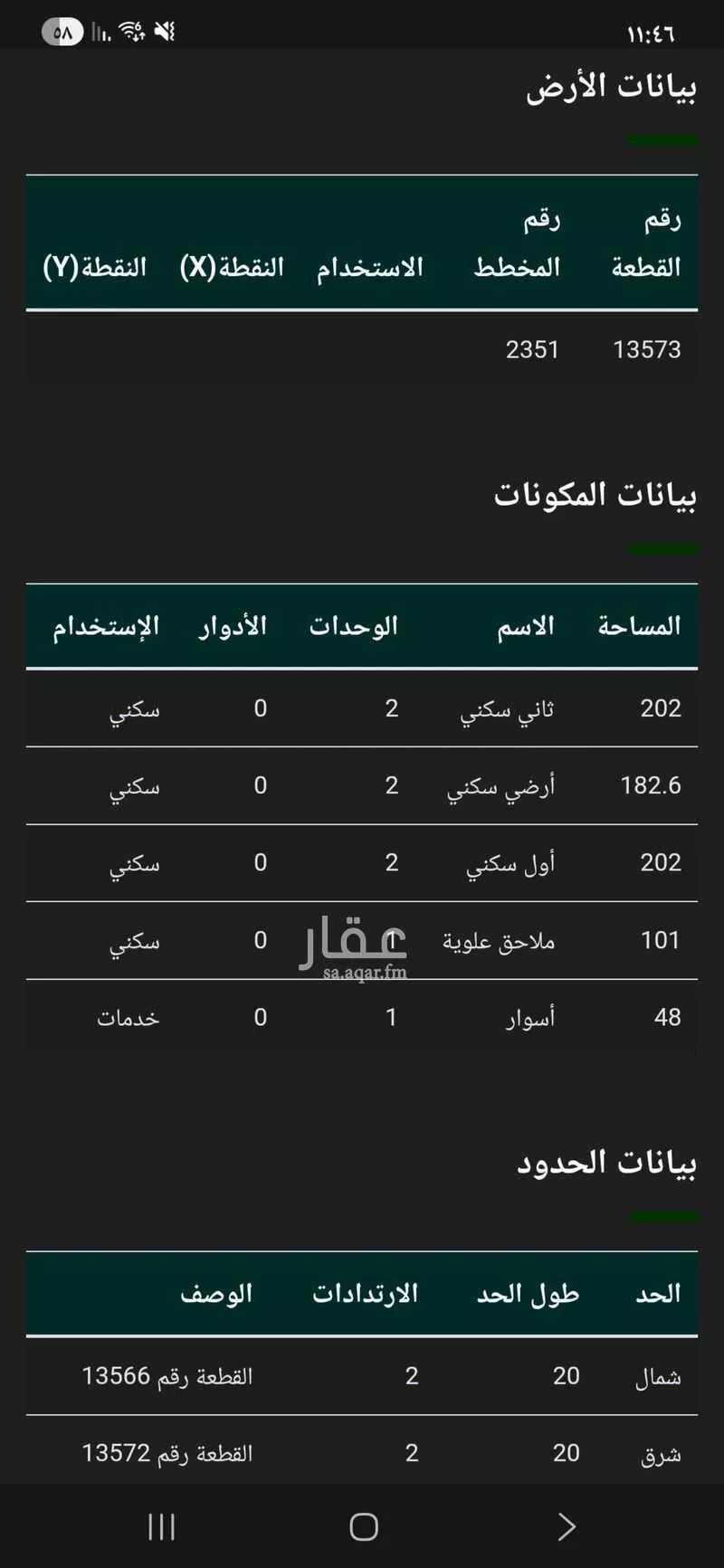 400 sqm land in Laban 2