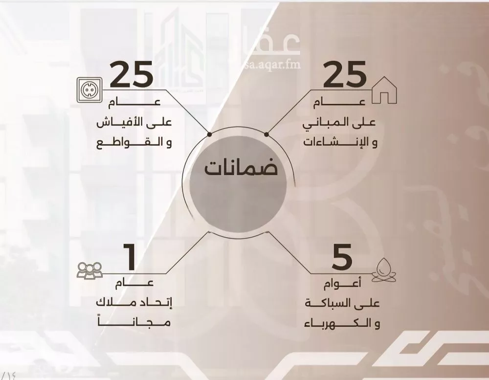 شقة 2 غرف في النهضة 3