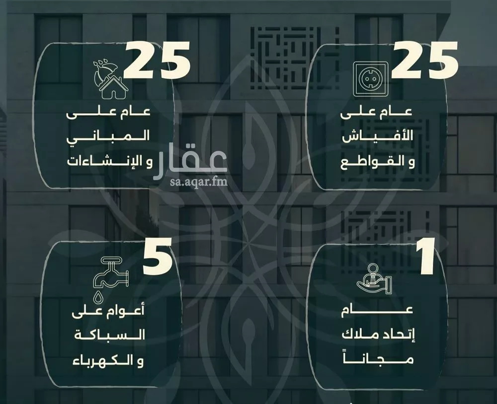 4 bedroom apartment in Al Rawdah, Jeddah 6