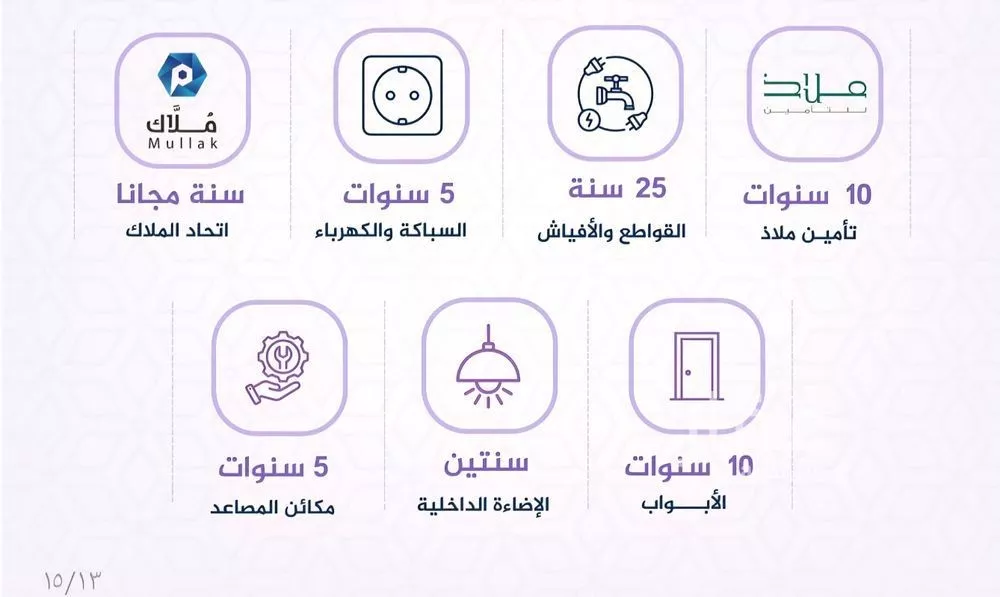 شقة 3 غرف في الفيحاء 2