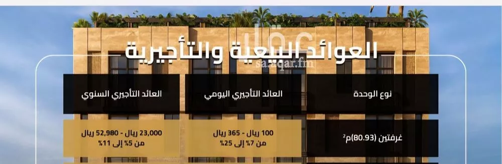 شقة 2 غرف في السلامة 3