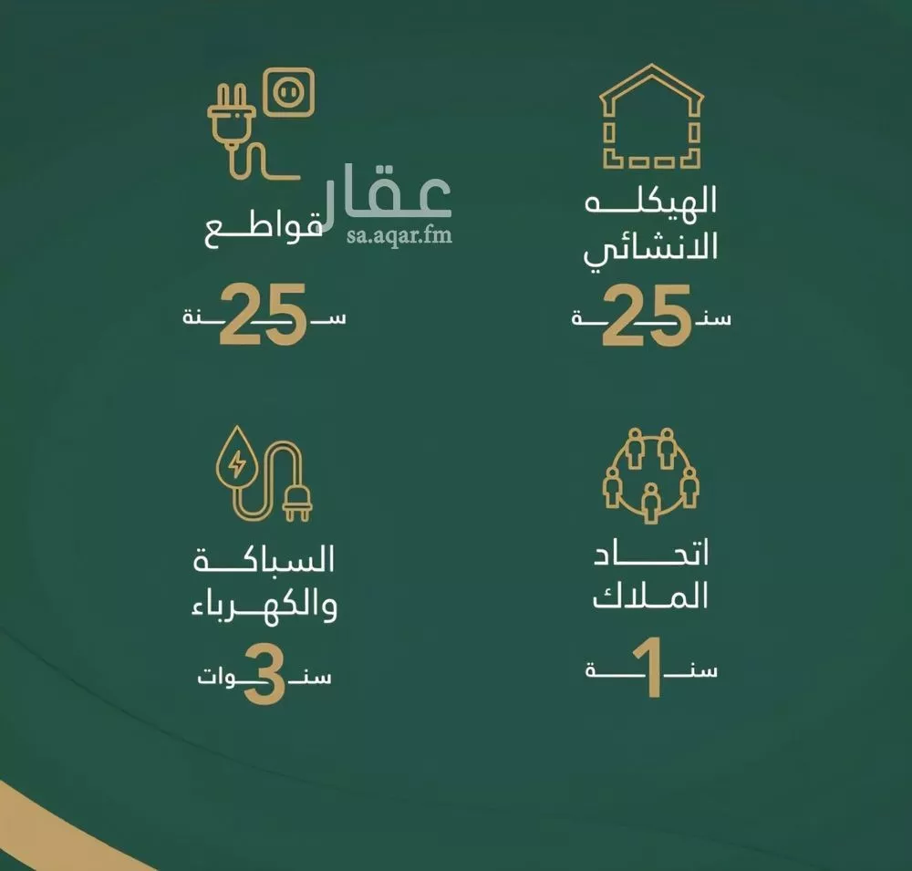 4 bedroom apartment in Al Safa, Jeddah 7