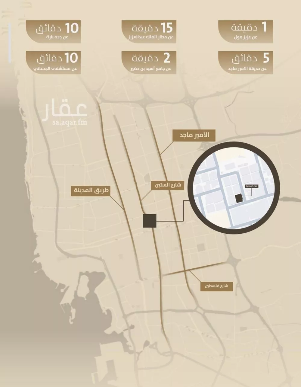 شقة 2 غرف في الفيصلية 2