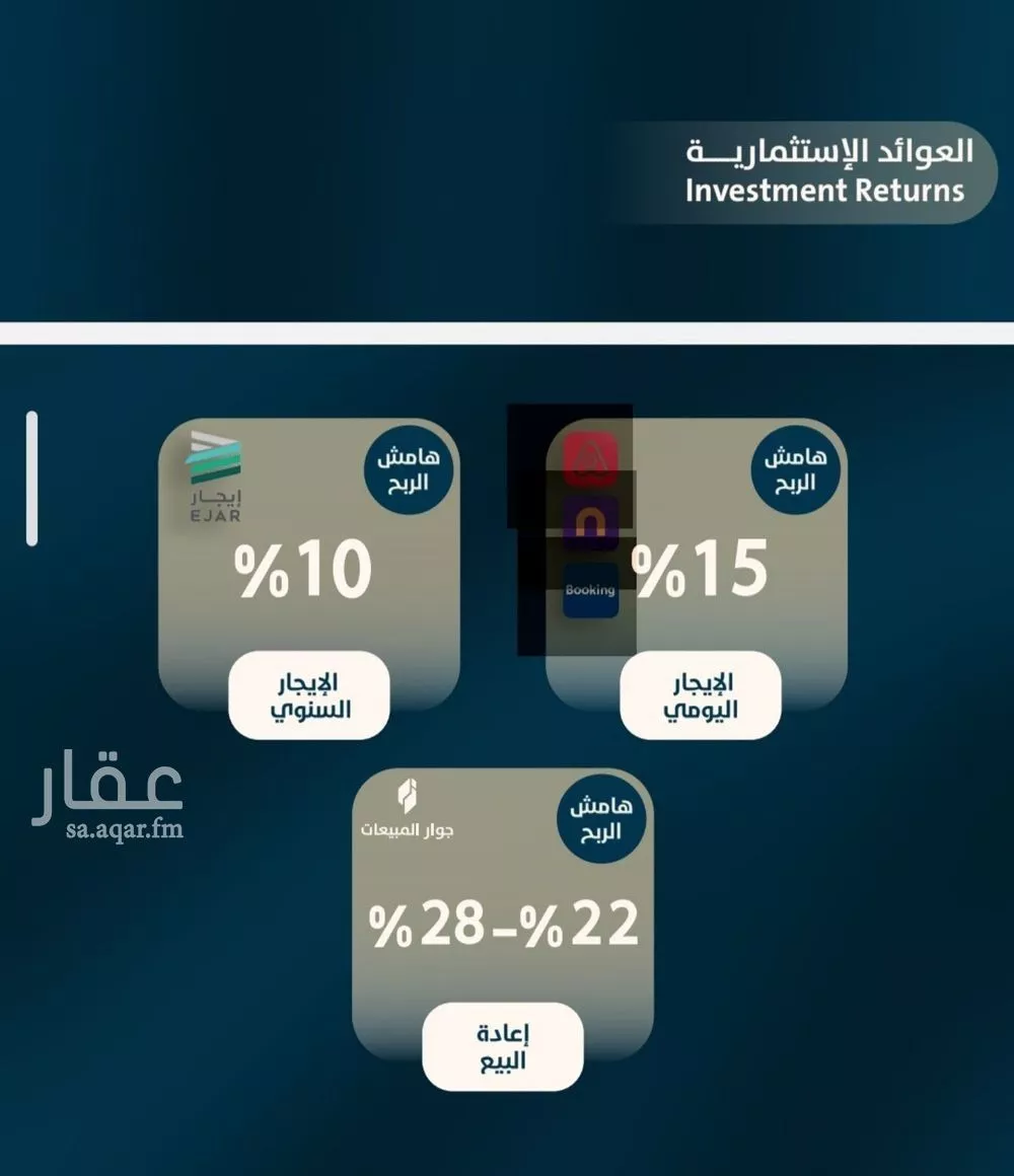 شقة 3 غرف في النعيم 3