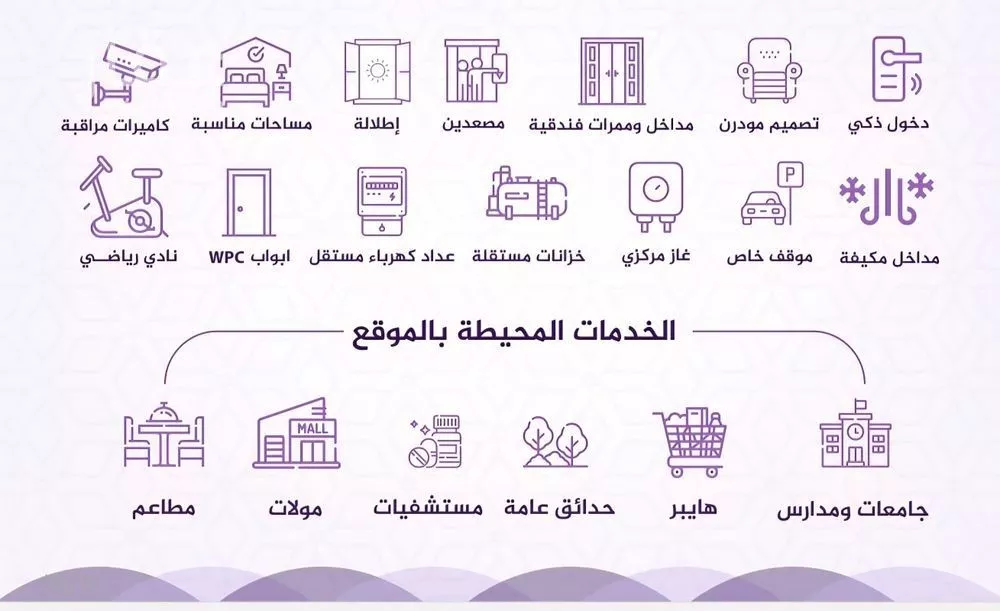 شقة 3 غرف في الفيحاء 3