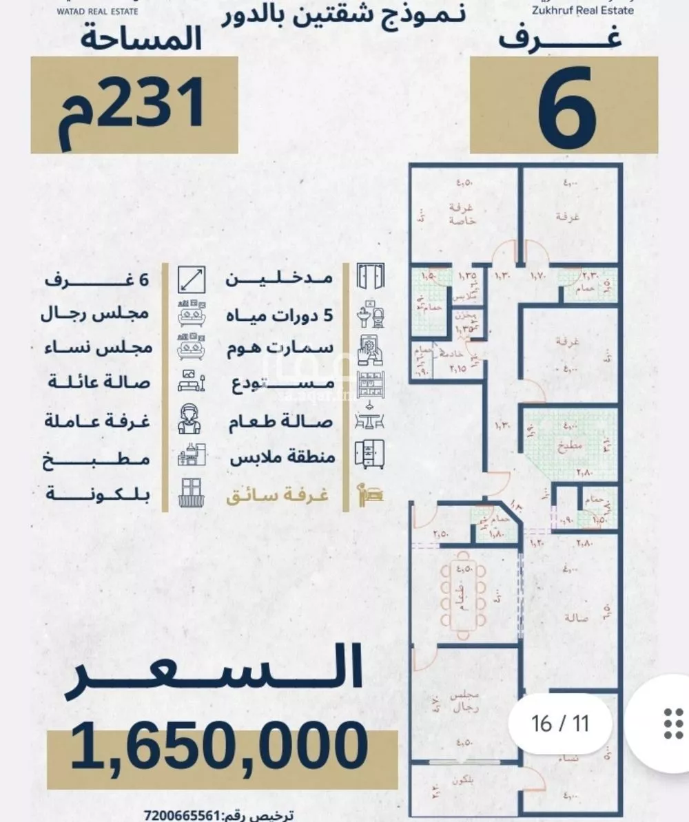 شقة 4 غرف في النهضة 4