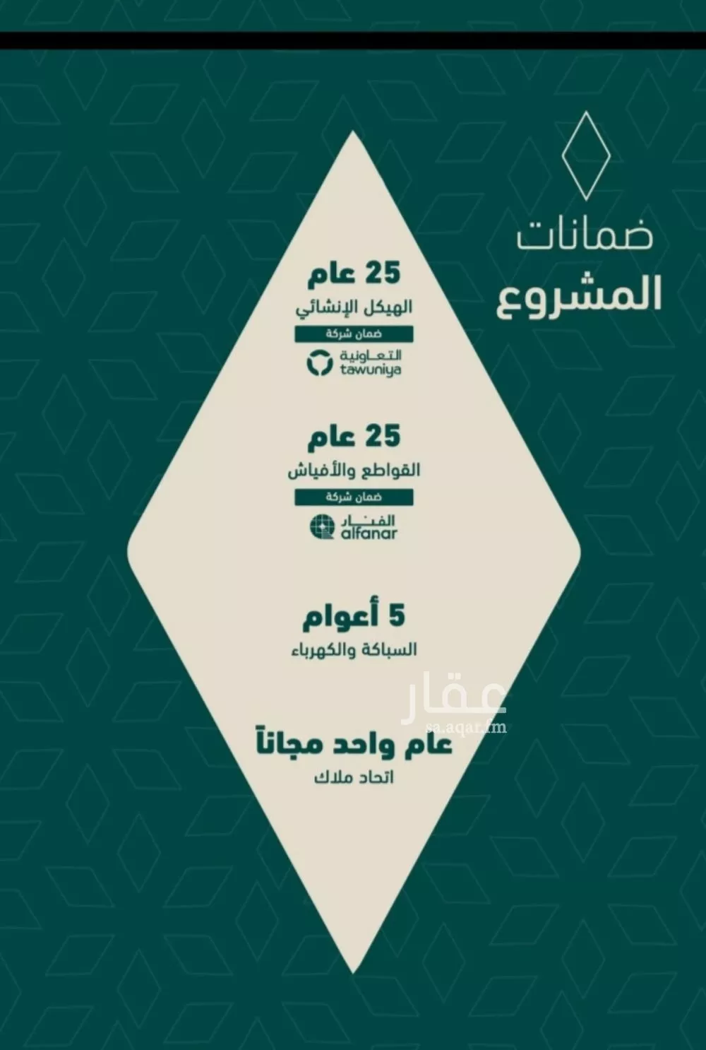 شقة 2 غرف في السلامة 3